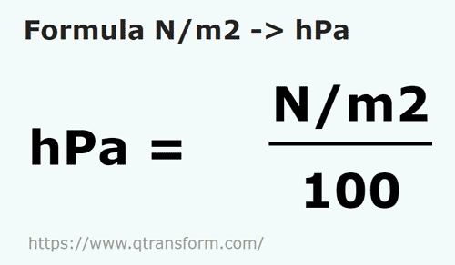 formula Ньютон/квадратный метр в гектопаскали - N/m2 в hPa