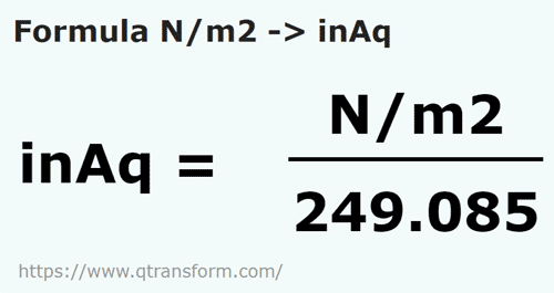 formula Newtons pro metro cuadrado a Pulgadas de columna de agua - N/m2 a inAq