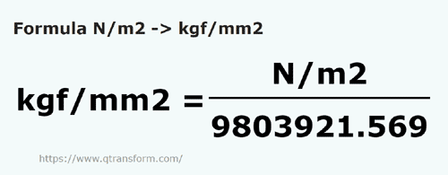 formula Ньютон/квадратный метр в килограмм силы / квадратный милl - N/m2 в kgf/mm2