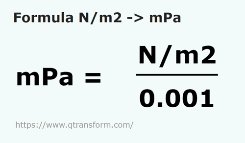 formula Newtons/square meter to Millipascals - N/m2 to mPa