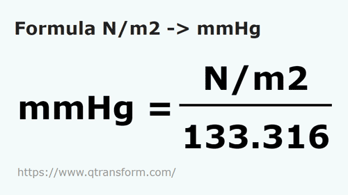 umrechnungsformel Newton / quadratmeter in Millimeter Quecksilbersäule - N/m2 in mmHg