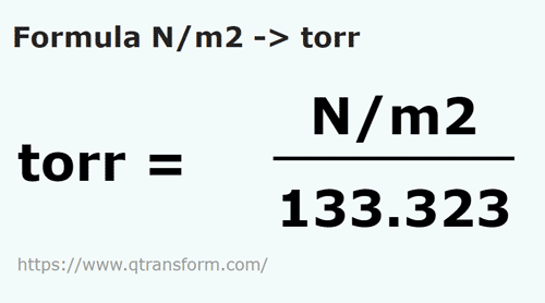formule Newtons/mètre carré en Torrs - N/m2 en torr