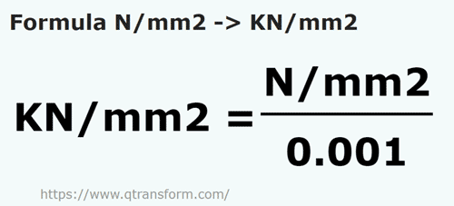 formula Newtons / milímetro quadrado em Quilonewtons/metro quadrado - N/mm2 em KN/mm2