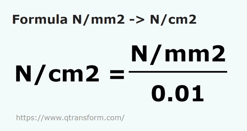 formula Ньютон/квадратный миллиметр в Ньютон/квадратный сантиметр - N/mm2 в N/cm2