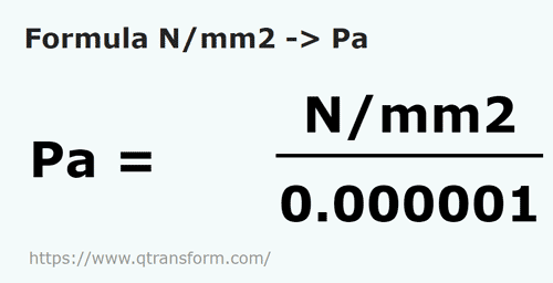 formula Ньютон/квадратный миллиметр в паскали - N/mm2 в Pa