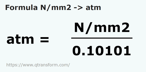 formula Ньютон/квадратный миллиметр в атмосфера - N/mm2 в atm