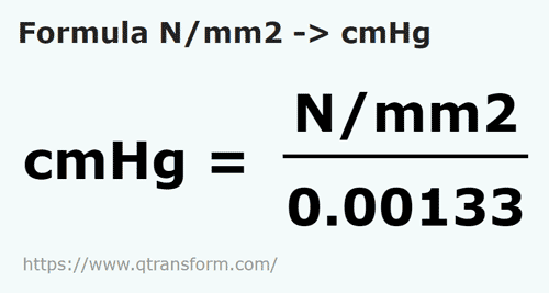 formula Newtons / milímetro quadrado em Centímetros coluna de mercúrio - N/mm2 em cmHg