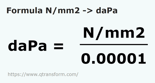 umrechnungsformel Newton / Quadratmillimeter in Dekapascal - N/mm2 in daPa