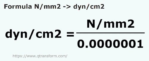 formula Ньютон/квадратный миллиметр в дина / квадратный сантиметр - N/mm2 в dyn/cm2