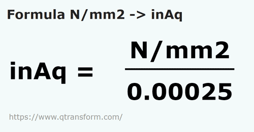 vzorec Newton / čtvereční milimetr na Palce vodního sloupce - N/mm2 na inAq