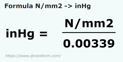 formula Newtons / milímetro quadrado em Polegadas de mercúrio - N/mm2 em inHg