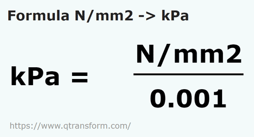 umrechnungsformel Newton / Quadratmillimeter in Kilopascal - N/mm2 in kPa