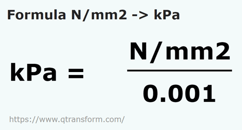 formule Newtons/millimètre carré en Kilopascals - N/mm2 en kPa