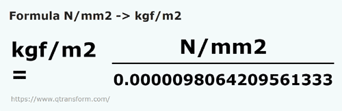 formula Newtons/square millimeter to Kilograms force/square meter - N/mm2 to kgf/m2