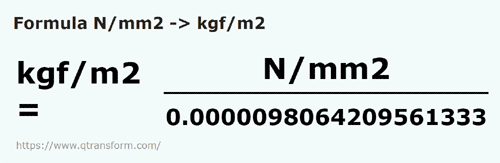 keplet Newton/négyzetmilliméter ba Kilogramm erő/négyzetméter - N/mm2 ba kgf/m2