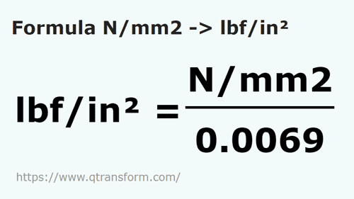 formula Ньютон/квадратный миллиметр в фунт сила / квадратный дюйм - N/mm2 в lbf/in²