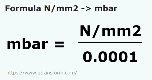 formula Ньютон/квадратный миллиметр в миллибар - N/mm2 в mbar