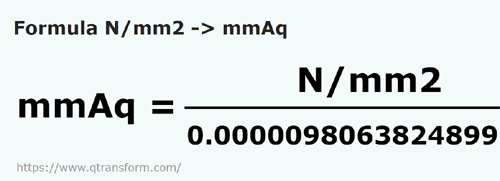 formula Newtons pro milímetro cuadrado a Milímetros de columna de agua - N/mm2 a mmAq