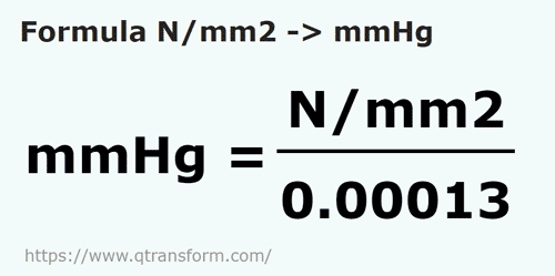 umrechnungsformel Newton / Quadratmillimeter in Millimeter Quecksilbersäule - N/mm2 in mmHg