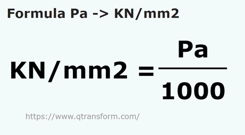 formula Pascals a Kilonewtons pro metro cuadrado - Pa a KN/mm2