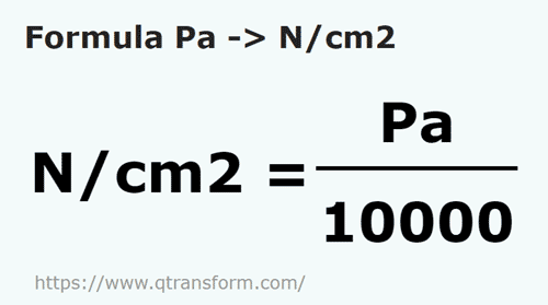 umrechnungsformel Pascal in Newton / quadratzentimeter - Pa in N/cm2