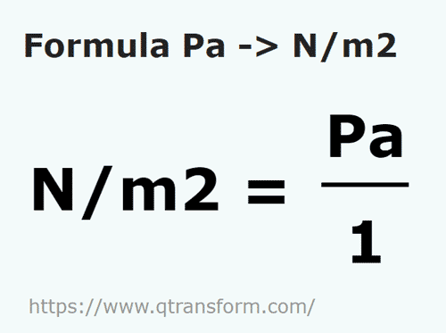 vzorec Pakál na Newton/metr čtvereční - Pa na N/m2