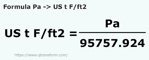 formula Pascal in Tonnellata forza corta/piede quadro - Pa in US t F/ft2