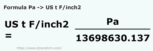 formula паскали в короткая тонна силы/квадратный - Pa в US t F/inch2