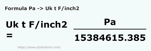 formula Pascals to Long tons force/square inch - Pa to Uk t F/inch2