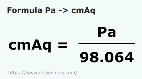 formula Pascal in Centimetri di colonna d'acqua - Pa in cmAq