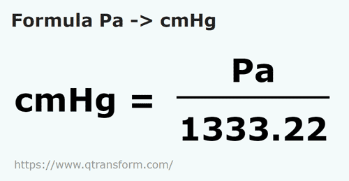 vzorec Pakál na Centimetrový sloupec rtuti - Pa na cmHg