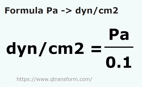 umrechnungsformel Pascal in Dyn pro Quadratzentimeter - Pa in dyn/cm2
