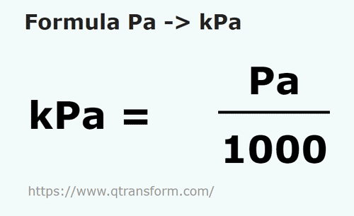 formula Pascal kepada Kilopascal - Pa kepada kPa