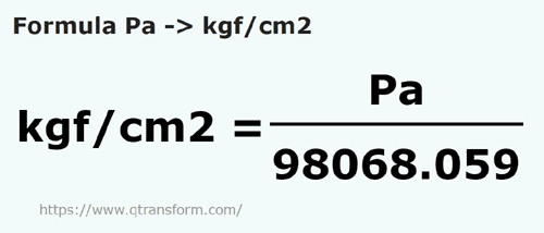 formula Pascali in Kilograme forta pe centimetru patrat - Pa in kgf/cm2