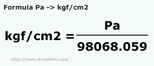 Pascals En Kilogrammes Force Par Centim tre Carr Pa En Kgf cm2 