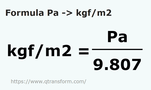 formula Pascals a Kilogramos fuerza / metro cuadrado - Pa a kgf/m2