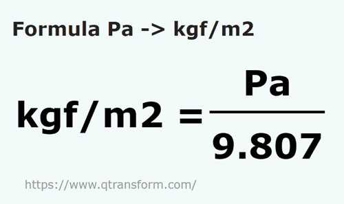 formule Pascal naar Kilogram kracht / vierkante meter - Pa naar kgf/m2