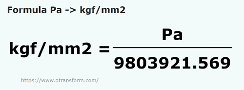 umrechnungsformel Pascal in Kilogrammkraft / Quadratmillimeter - Pa in kgf/mm2