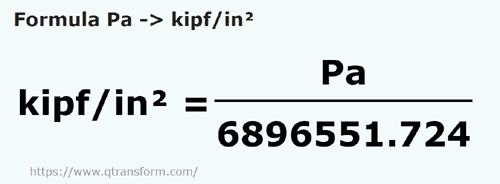 formula Pascali in Kip forta pe inch patrat - Pa in kipf/in²