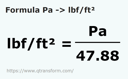 formula Pascals to Pounds force/square foot - Pa to lbf/ft²