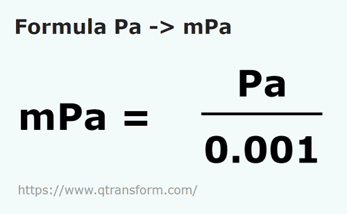 formula Pascali in Milipascali - Pa in mPa