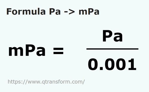 umrechnungsformel Pascal in Millipascal - Pa in mPa