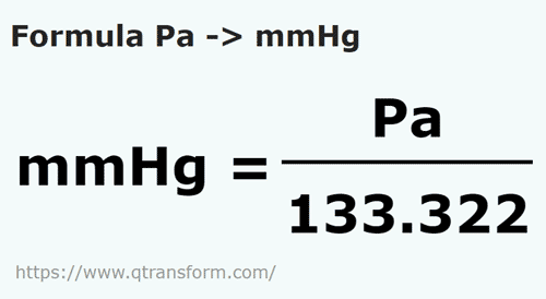 formula Pascals em Colunas milimétrica de mercúrio - Pa em mmHg