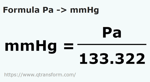 formula Pascals to Millimeters mercury - Pa to mmHg