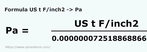 formule Korte tonnen kracht per vierkante inch naar Pascal - US t F/inch2 naar Pa