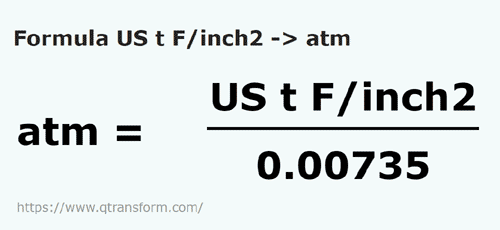 formula Toneladas cortas forza/pulgada cuadrada a Atmósfera - US t F/inch2 a atm
