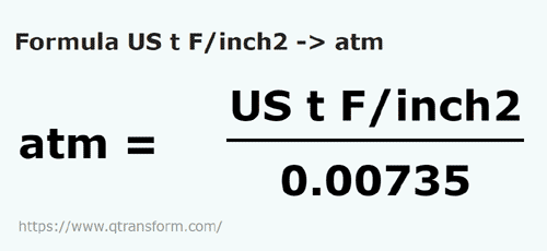 formule Tonnes courtes force/pouce carre en Atmosphères - US t F/inch2 en atm