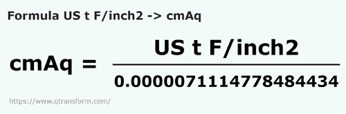 formula Toneladas cortas forza/pulgada cuadrada a Centímetros de columna de agua - US t F/inch2 a cmAq