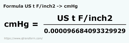 formula Toneladas força curtas/polegada quadrada em Centímetros coluna de mercúrio - US t F/inch2 em cmHg