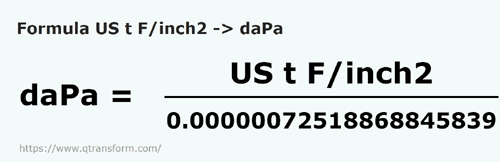 formula Toneladas cortas forza/pulgada cuadrada a Decapascales - US t F/inch2 a daPa